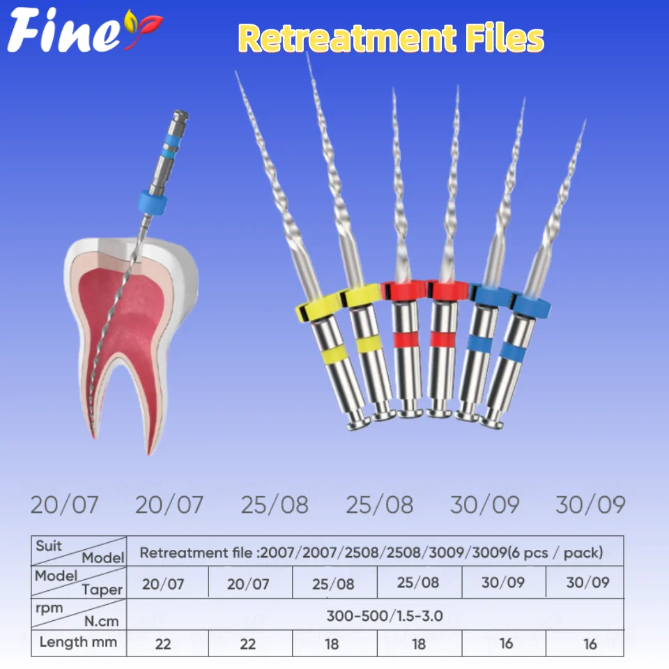 

Finer 6 шт. стоматологические эндодонтические файлы для устранения эндодонтических роторных эндодонтических файлов для корневых каналов 22/18/16 мм стоматологические материалы
