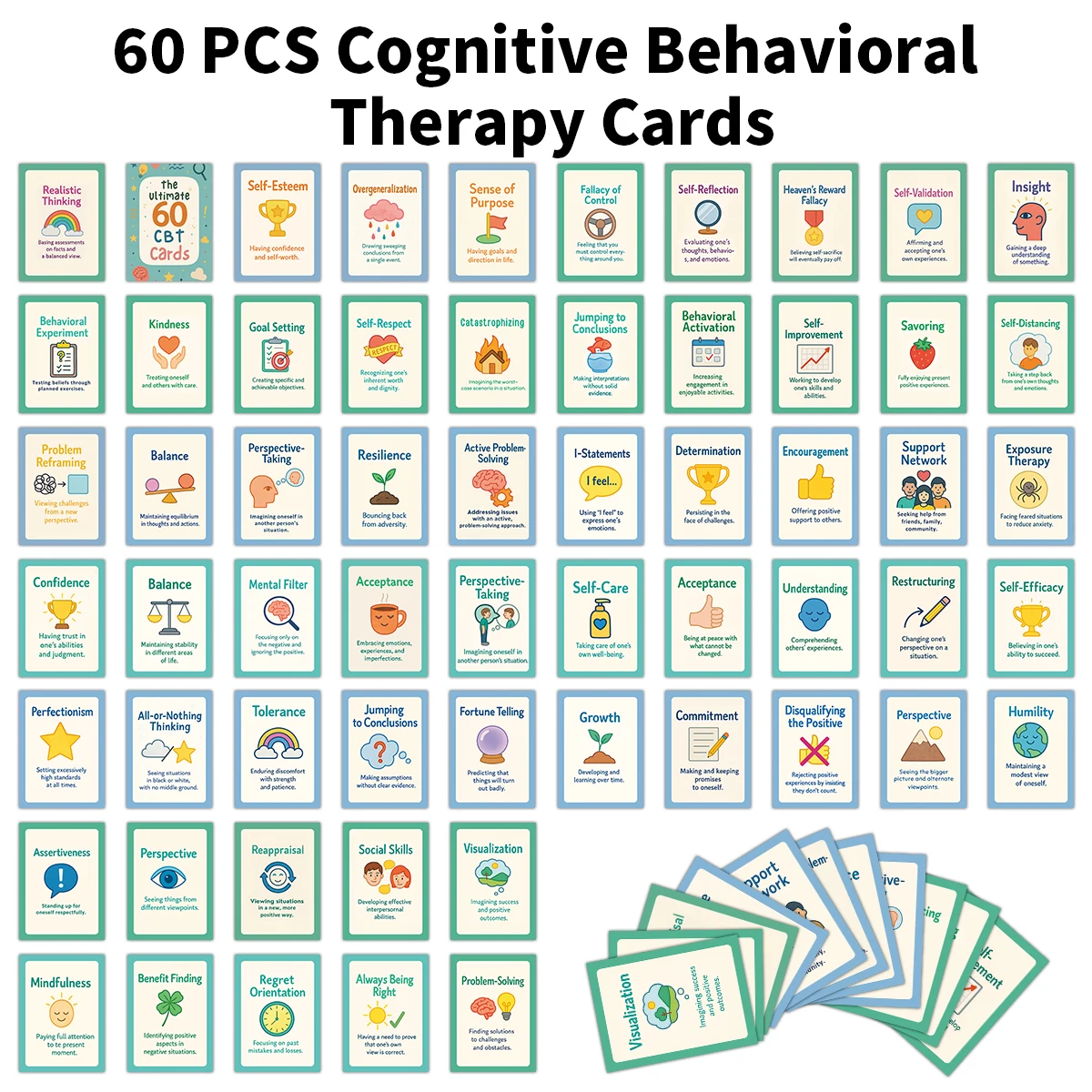 60 قطعة من بطاقات العلاج السلوكي المعرفي، الرسوم التوضيحية الكرتونية، ممارسة الذهنية، أداة تنظيم الحركة للمعالجين، المدربين #1