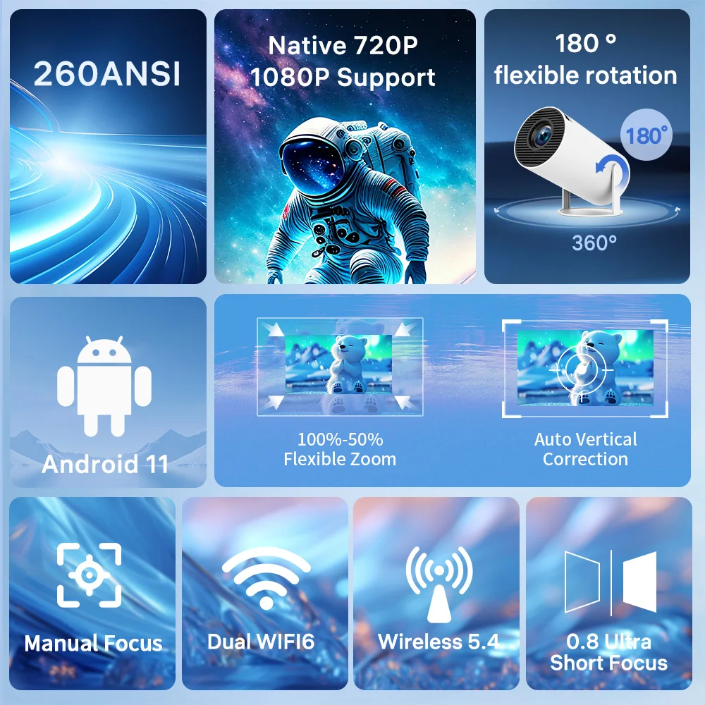 โปรเจคเตอร์ LnyCast รุ่น X1BQ ความละเอียด 4K ระบบปฏิบัติการ Android 11 ความสว่าง 8000 ลูเมนส์ รองรับ WiFi 6 คู่ บลูทูธ 5.4 สำหรับใช้งานกลางแจ้ง ความละเอียด 1080P และ 1280*720P ความสว่าง 290ANSI เหมาะสำหรับโฮมเธียเตอร์แบบพกพา