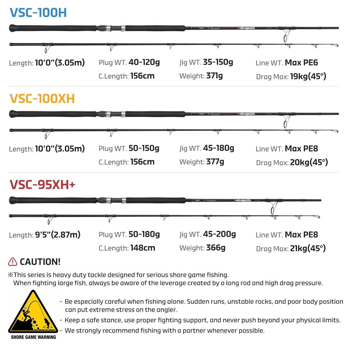 NOEBY VOYAGER Shore Casting Rod 2.87m 3.05m Fuji Guides Torayca