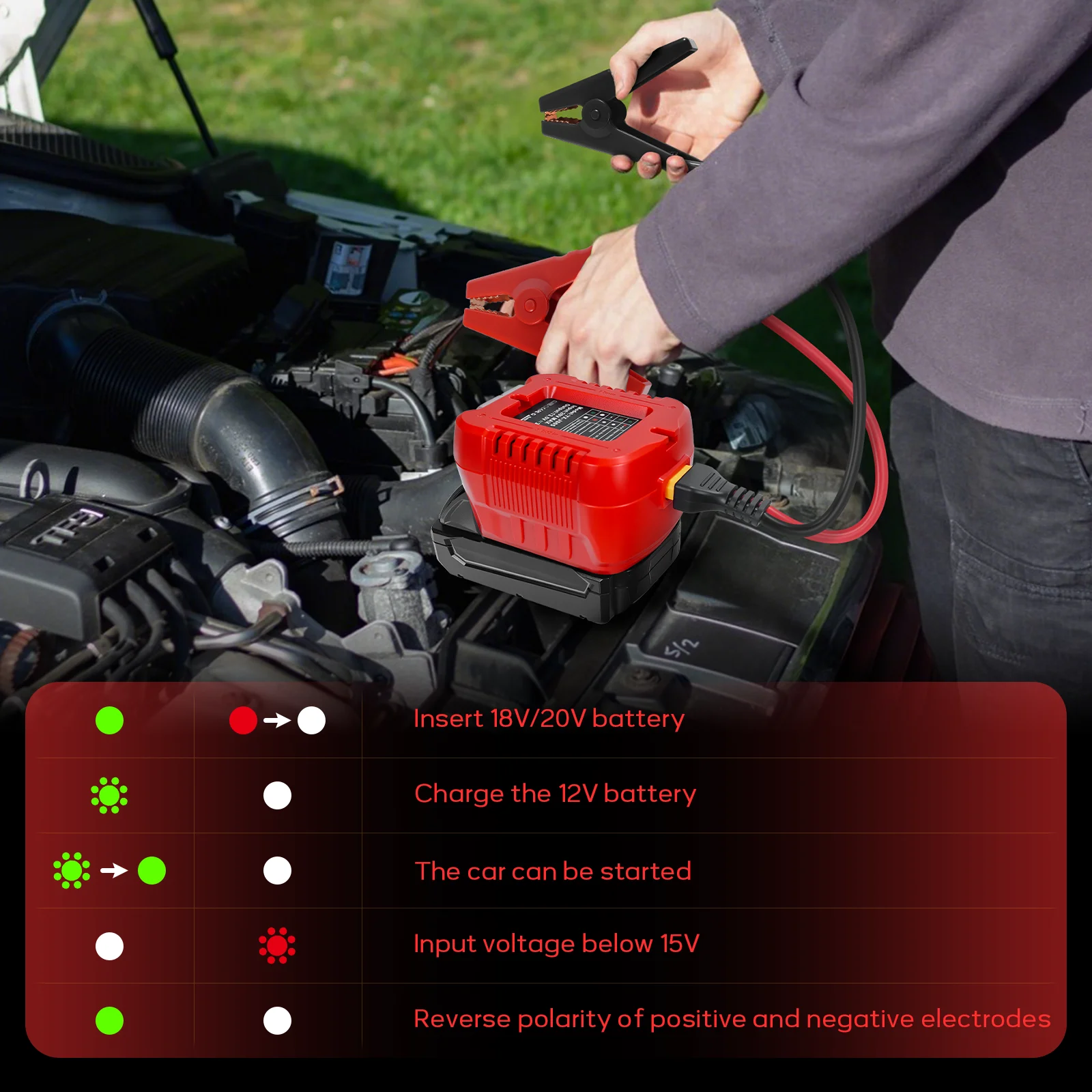 كابلات الطائر مع مقاطع لبطارية ميلووكي 18 فولت 10AWG كابل معزز للسيارات لبدء تشغيل السيارة باستخدام بطارية الأداة