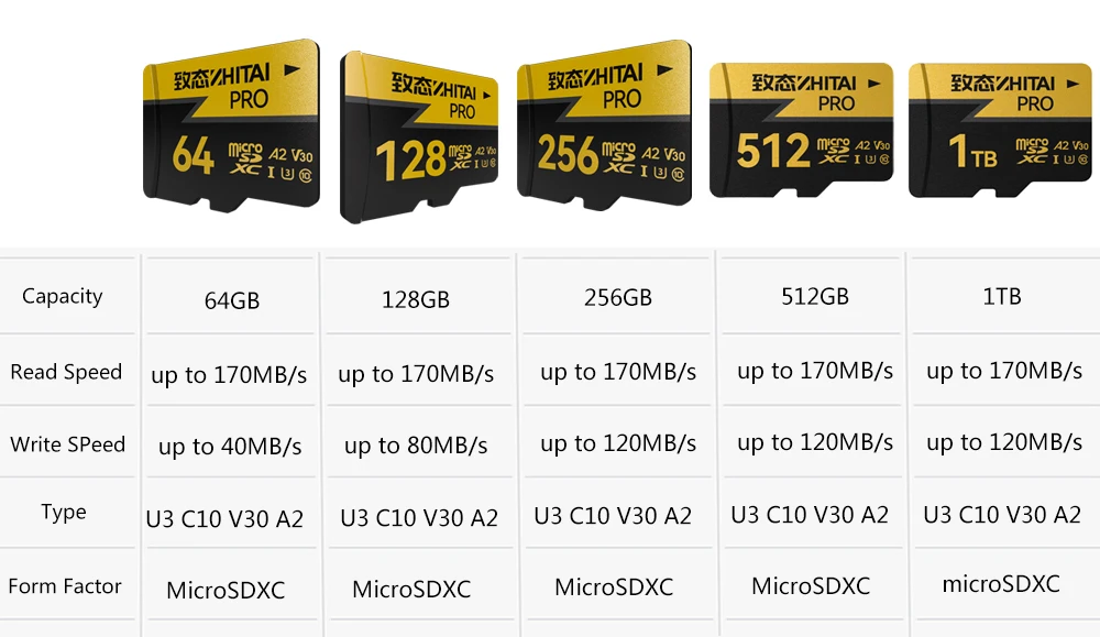 ADATA 32GB 64GB 128GB 256GB SDXC SDHC A1 V10 فئة 10 UHS I بطاقة الذاكرة Microsd TF بطاقة فلاش A2 V30 بطاقة تخزين للهاتف