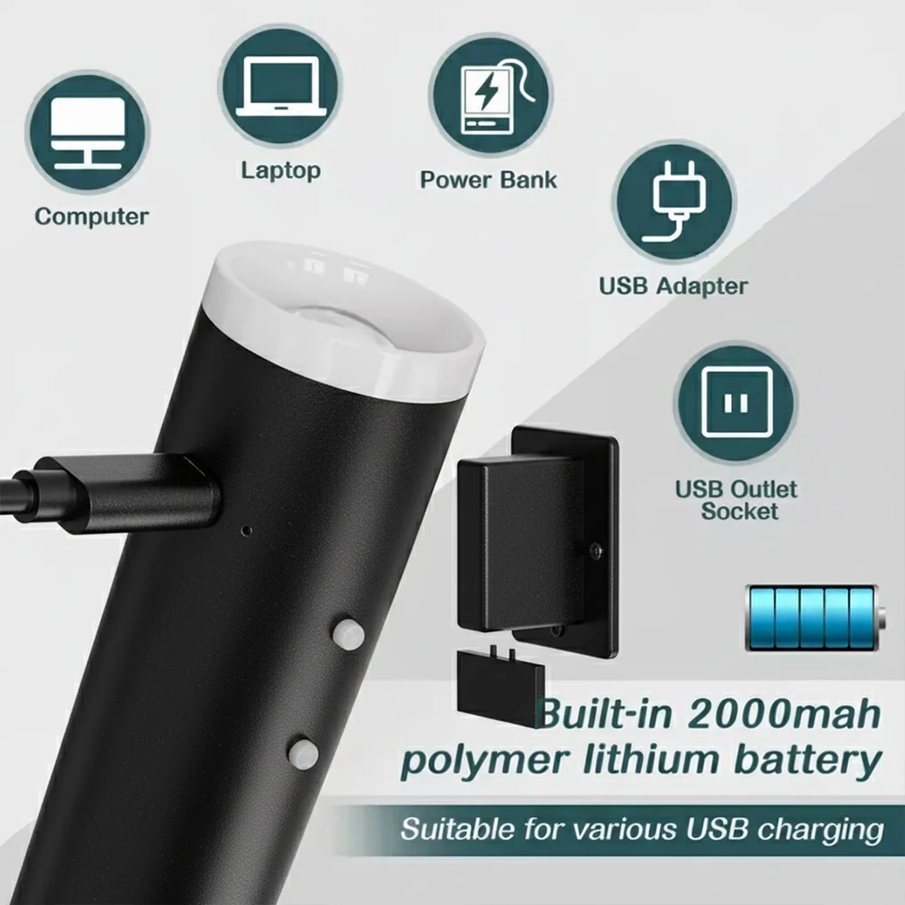 New Rechargeable Wall Lamp Human Body Sensor Rechargeable Magnetic Wall Lamps On Battery Wireless Wall Lamps