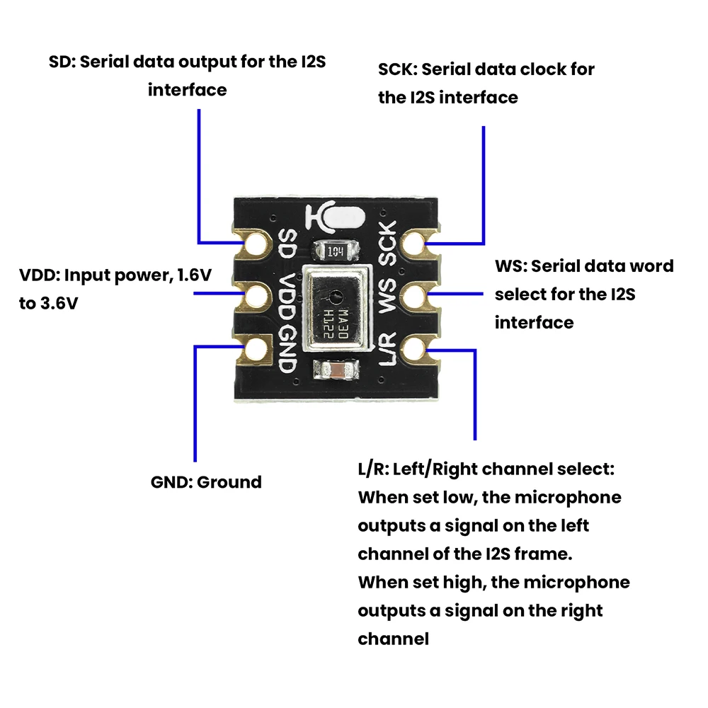 New Ms4030 Compatib…