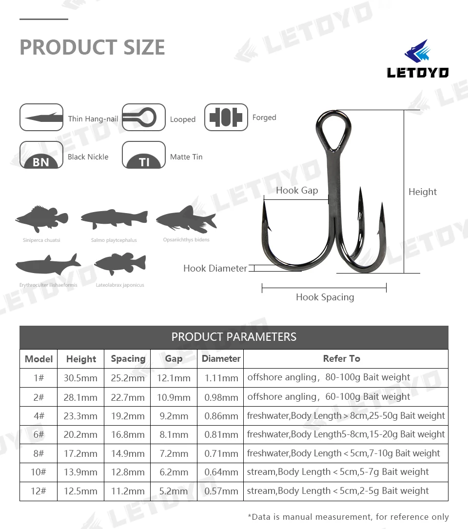 LETOYO High Carbon Stell Triple Hooks schwarz knittert oder matte Zinn Hard Lure Angelhaken für Hechtbarsch Meeresangelzubehör – Detail 2