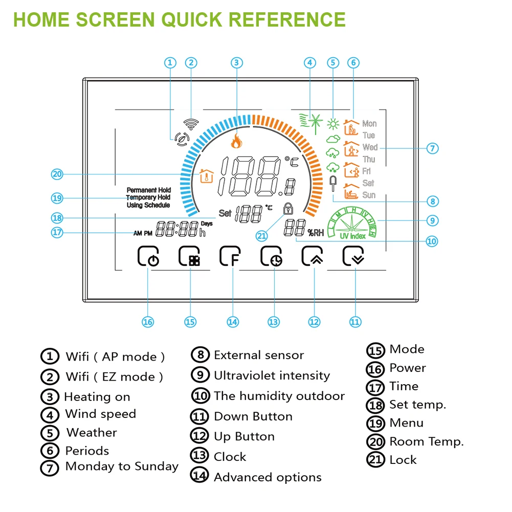 Qiumi Smart WiFi Termostato Display, Água e Aquecimento de Chão, Caldeira Elétrica de Água e Gás, Tempo, Índice UV, Umidade