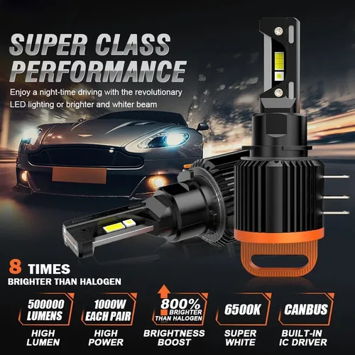 Imagen 2 del producto Bombillas de faros LED G2 H7 Canbus H15 luces antiniebla LED 12V 300W 50000LM haz alto y bajo DRL para VW Golf 6 7 MK3 BMW Mercedes Audi