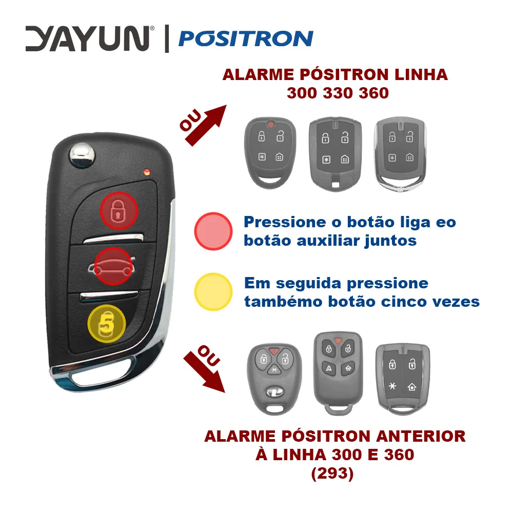 YAYUN Pocketknife With Alarms Positron Px40 Cyber Exact Fx Line 293 And 300 330 360 For Ford Chevrolet Fiat Hyundai Honda