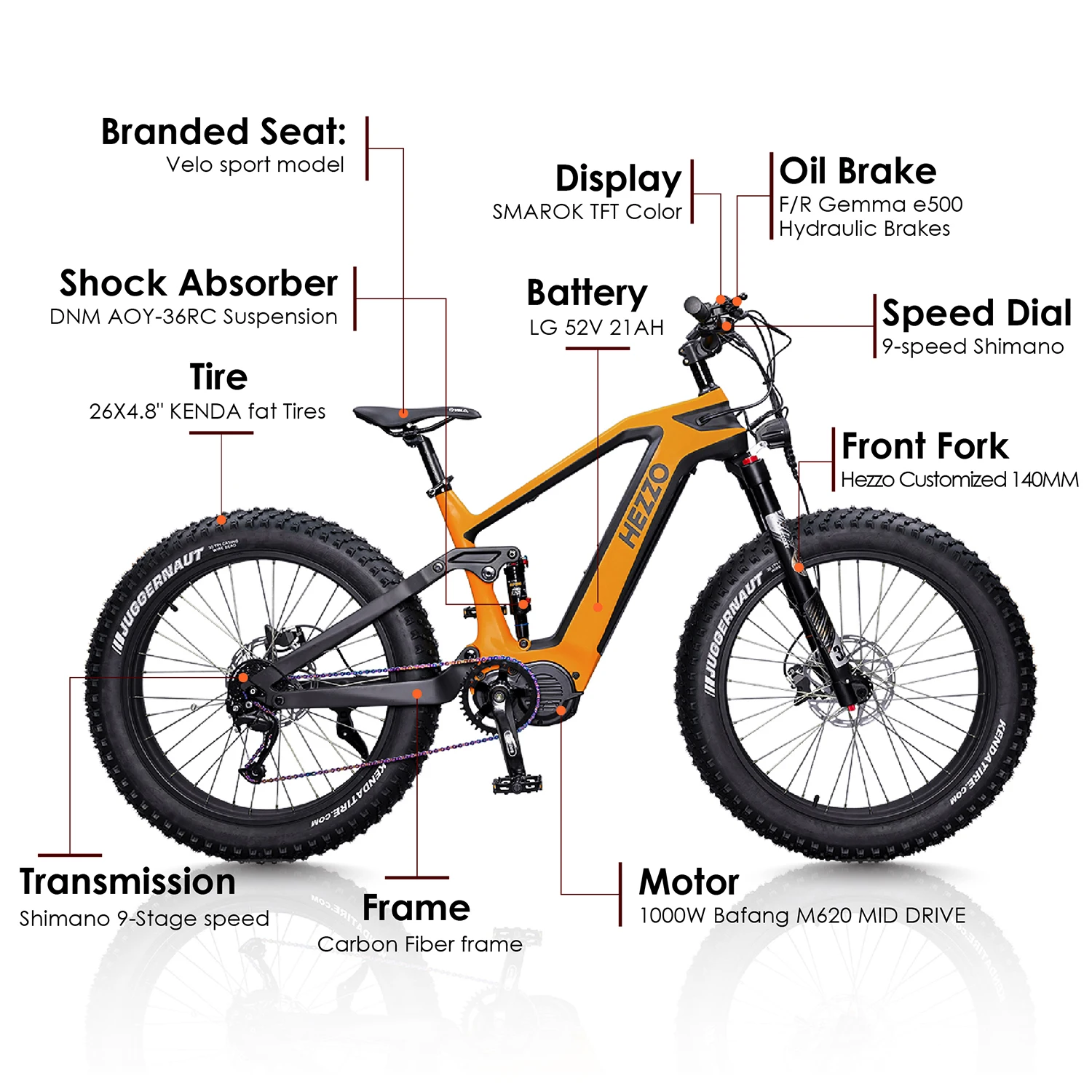 HEZZO Carbon Fiber Ebike 52V 1000W Bafang M620 Middrive Electric Bicycle 21Ah LG 50Kmp 26X4.8\