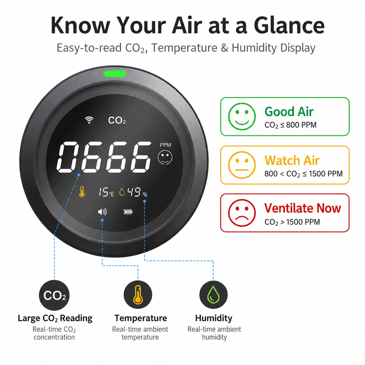 Thumbnail 4 - #38 Best Air Quality Meters to Buy In 2026