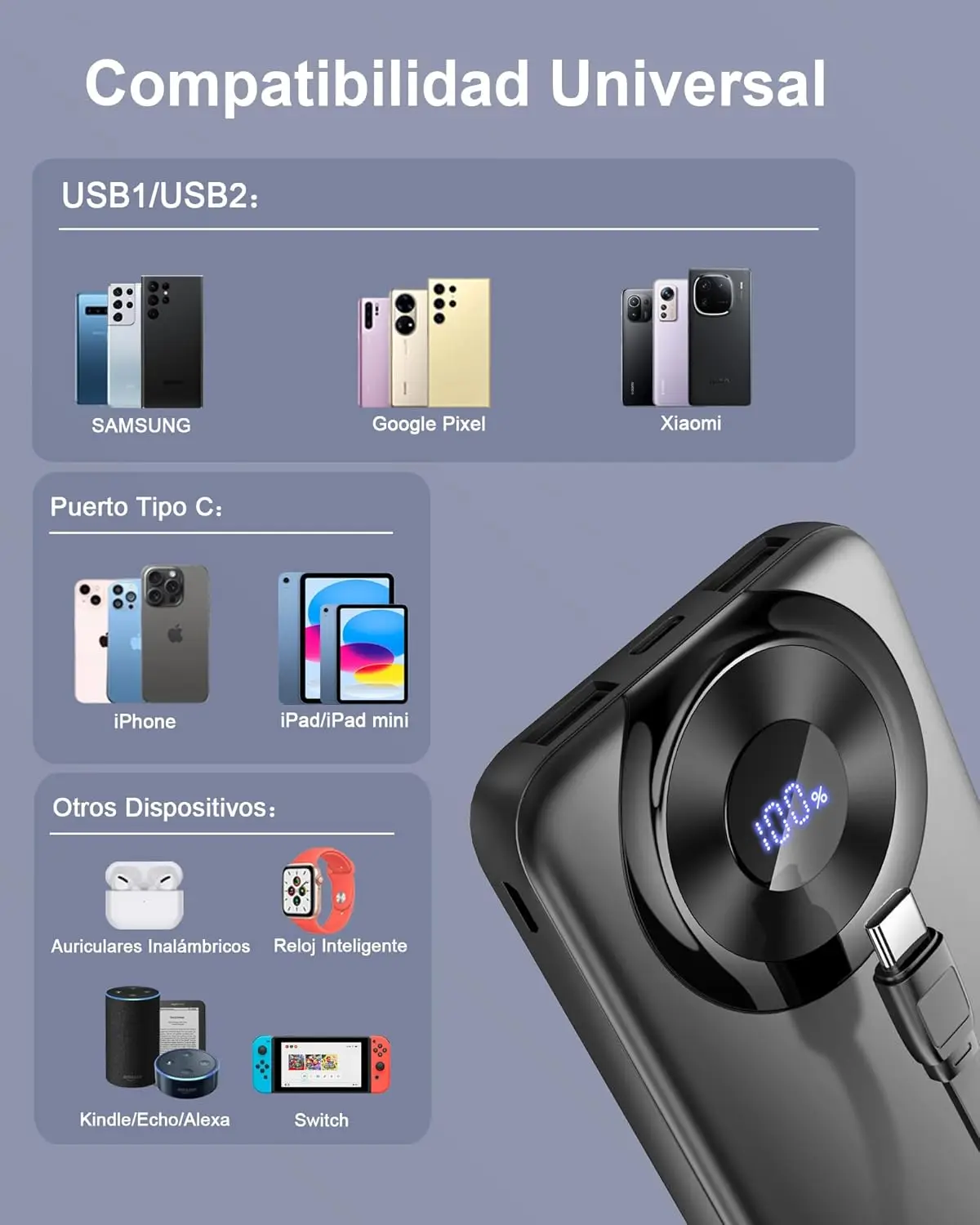 2026 Power Bank Fast Charging,Bateria Externa Carga Rapida 10000mAh 22.5W Cargador Portatil con Entrada y Salida USB C, Patalla LED para iPhone 17/16/15/14 Air Pro MAX Plus Mini, para Samsung Android