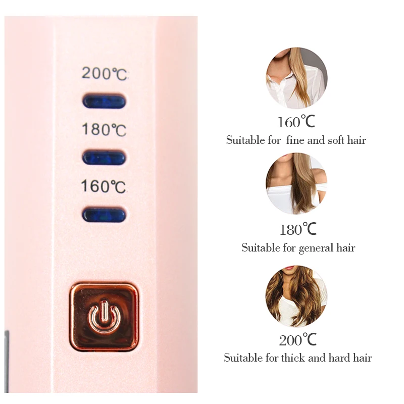 Luccica-alisador de cabelo profissional, aquecido rapidamente, elétrico, pente quente, cuidados pessoais, multifuncional