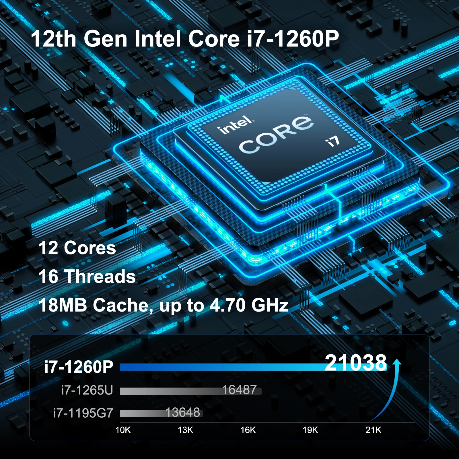 GEEKOM 미니 PC 미니 컴퓨터, 미니 IT12, 12 세대 인텔 i7-12650H NUC12, 10 코어, 16 스레드, 32GB DDR4/1TB PCIe Gen 4 SSD 창