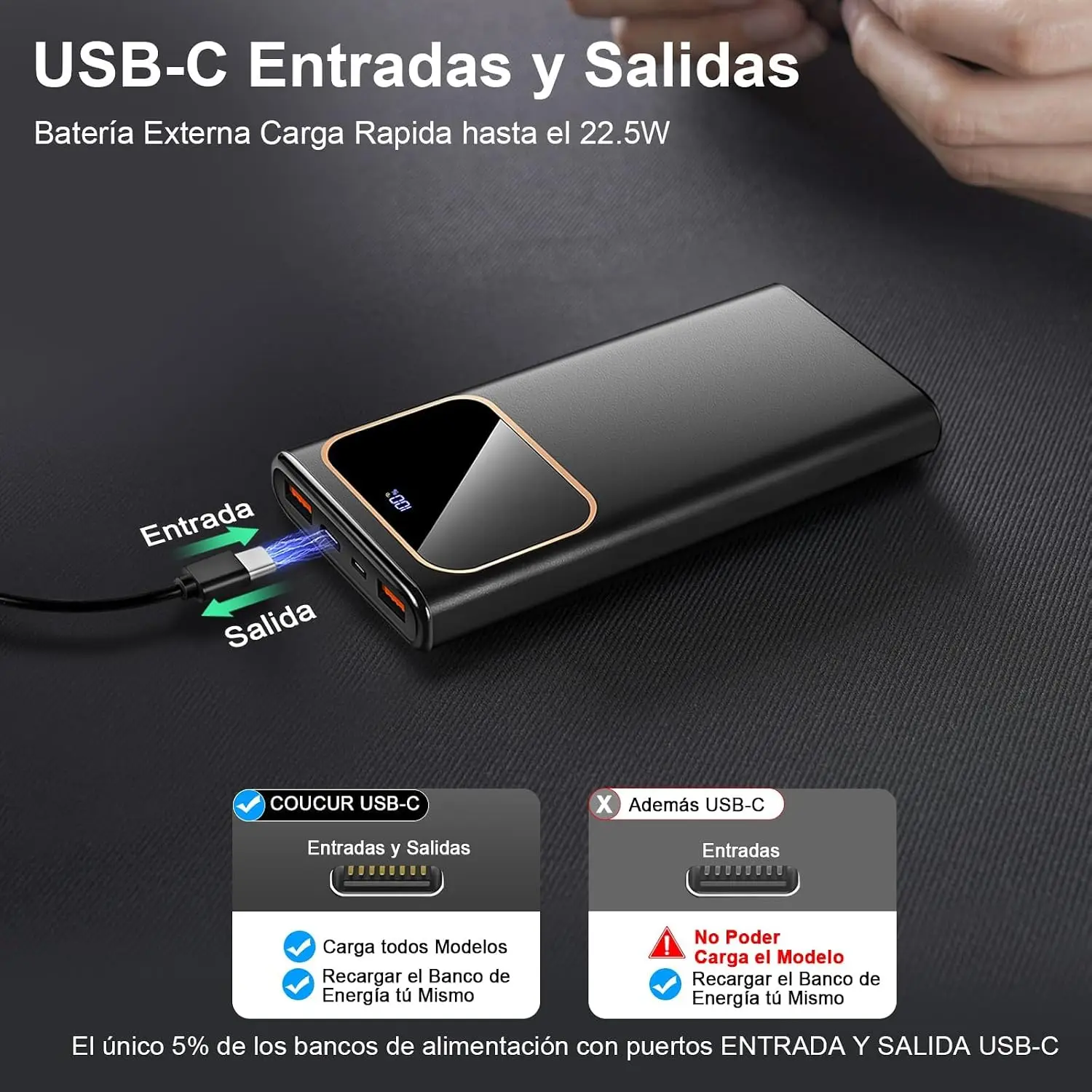 Batería Externa de Carga Rápida 2026, Power Bank 10000mAh 22.5W, Batería Portátil con Cables Integrados, Batería Externa USB C Entrada/Salida, para iPhone/Samsung/Tablet, etc.