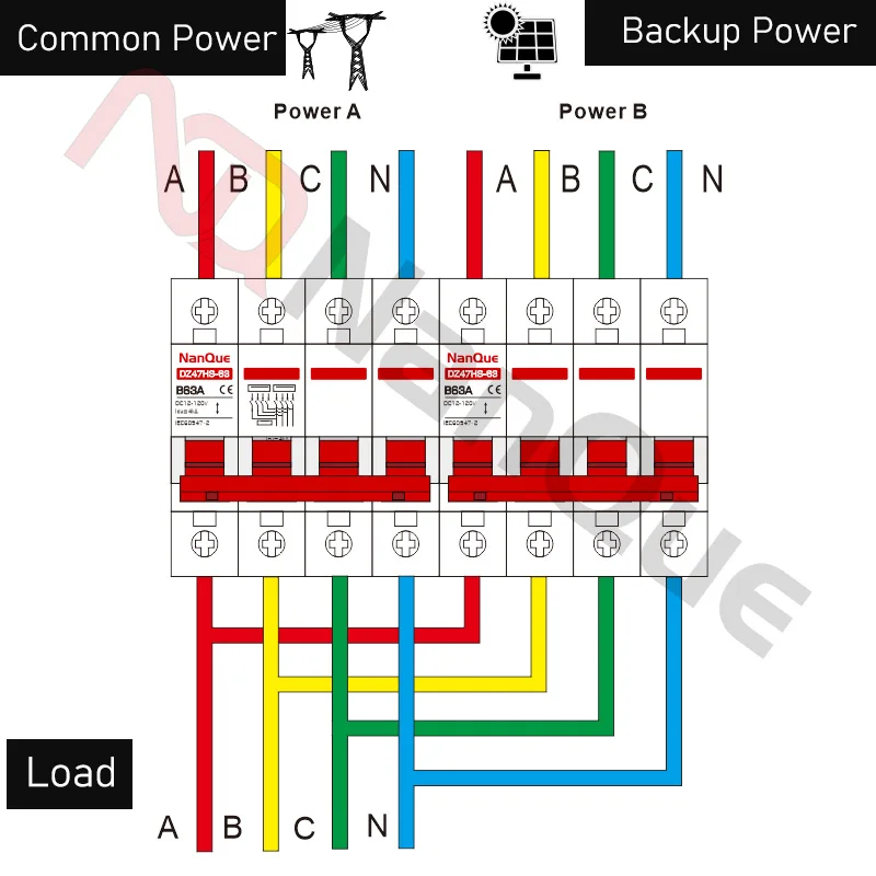 MTS Manual Dual Power Switch AC DC Voltage 220V 110V 48V 60V 400V  Main Backup Power Switch 50A 63A 100A 125A  Handle