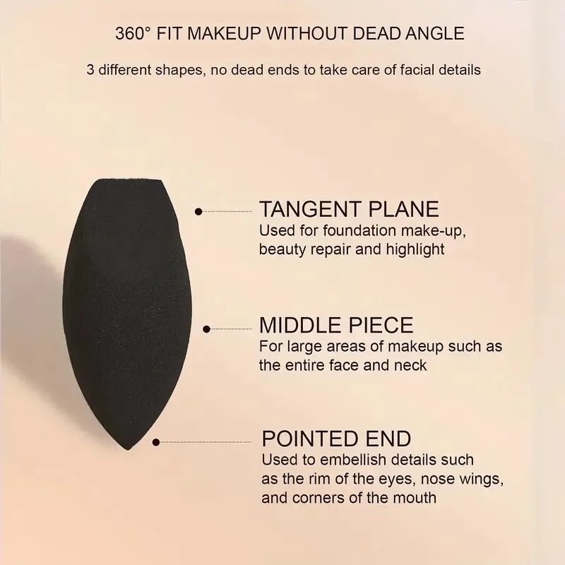 ฟองน้ำความงามแบบดับเบิ้ลคัท 3 แพ็ค ไฮโดรฟิลิก ไม่ใช่ลาเท็กซ์ ใช้ได้ทั้งแบบแห้ง/เปียก เป็นมิตรกับผิว