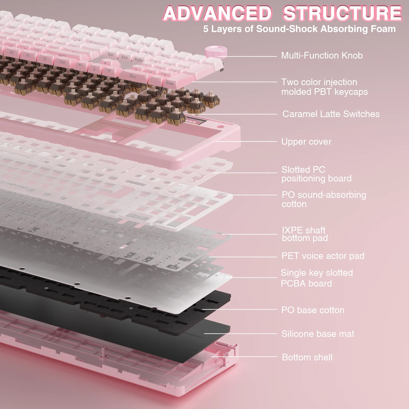 Рисунок 4 - AULA F108 pro Беспроводная Bluetooth-клавиатура