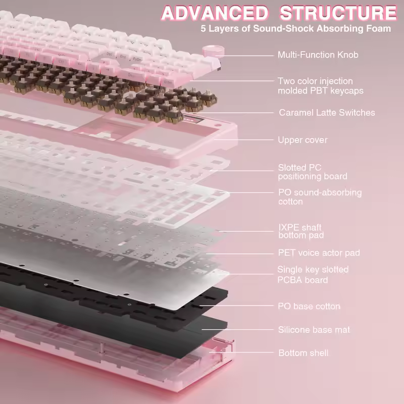 AULA F108 pro Wireless Bluetooth Keyboard Macro Gaming keyboard Gasket Hot-swap Full Size Keyboard with TFT Smart Display - Image 4