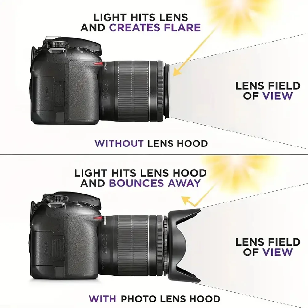 غطاء عدسة الكاميرا MYOBO - 49 52 58 55 62 67 72 77 82 ملم لكاميرات Canon Nikon Sony DSLR SLR غطاء حماية Lente #4