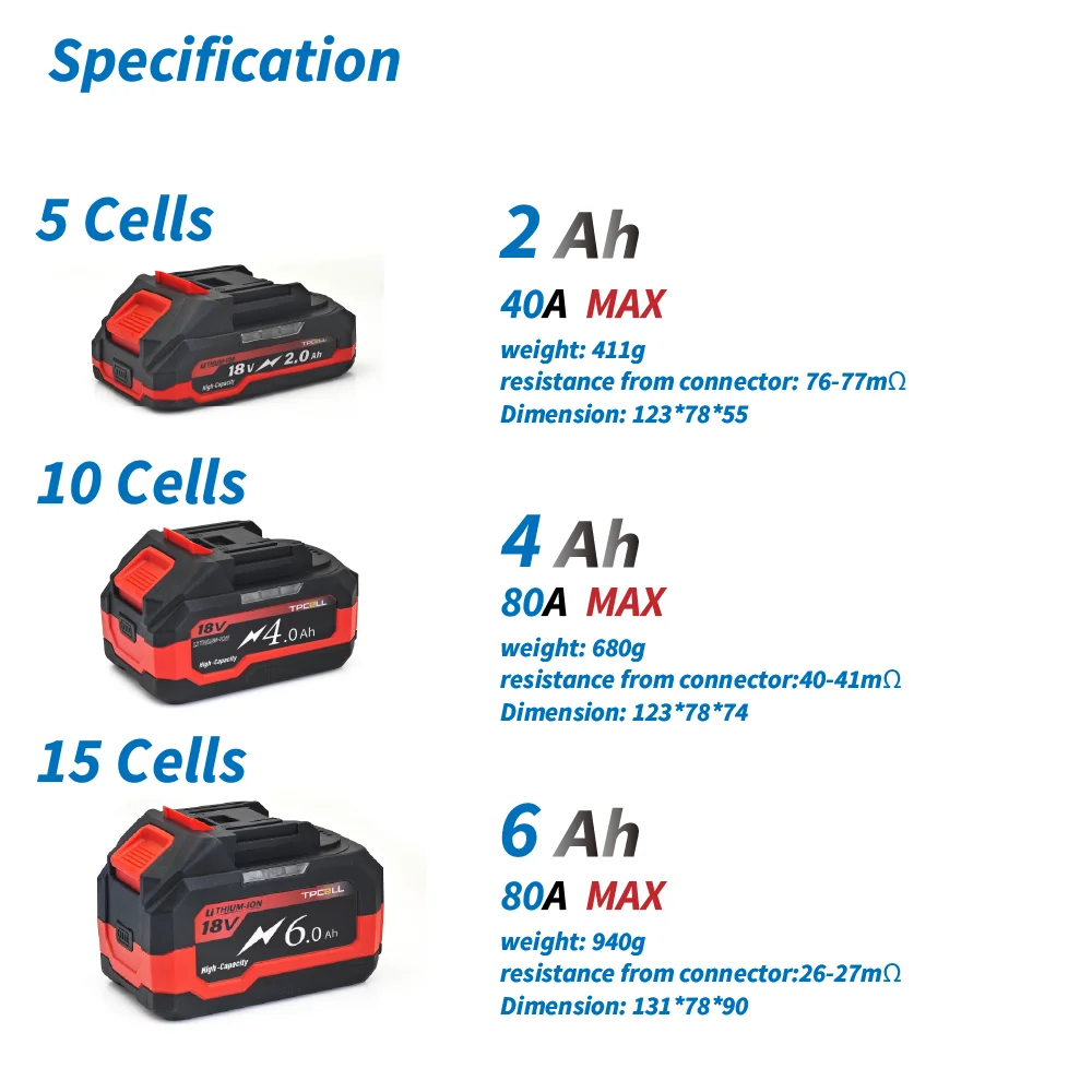 TPCELL 21V 2/4/6AH For Makita 18V Battery Power Tools Li-ion Replacement LXT BL1850 BL1840 for 18 V Screwdriver with BMS