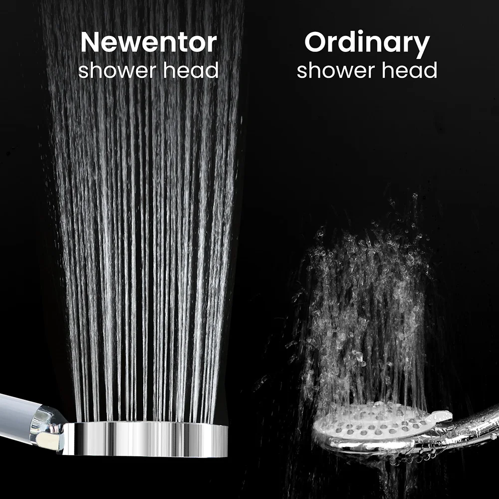 Newentor Filtered Shower Head High Pressure 6 Spray Modes Handheld Shower Head 3 Stage Water Softener Shower Head Filters