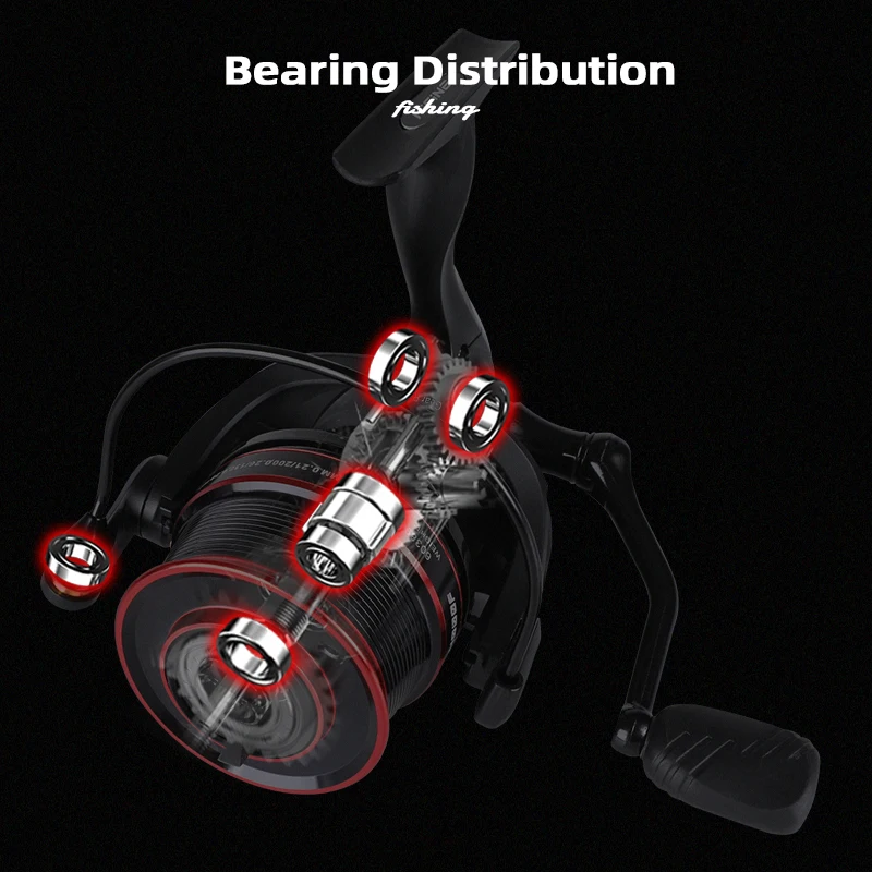 Thumbnail 4 - #17 Latest Spinning Reels Offers