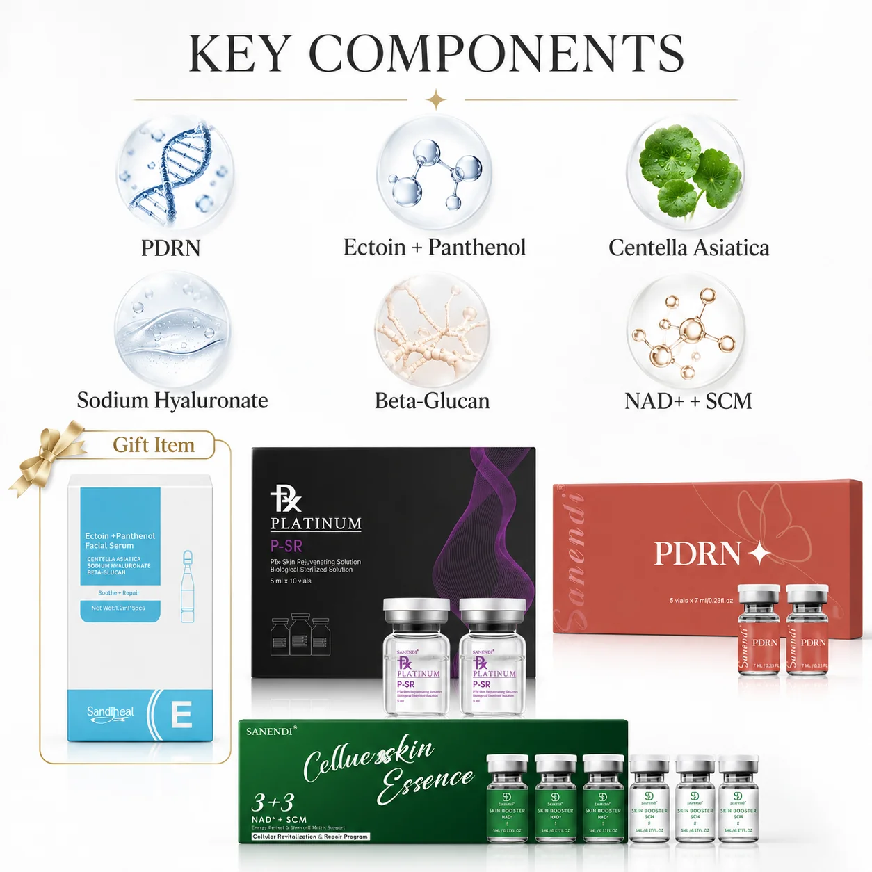 SANENDI MESOseries PDRN Salmon DNA Facial Serum Kit Vial Set Ectoin Panthenol Serum Demapen Serum Hydrating Moisture Skincare