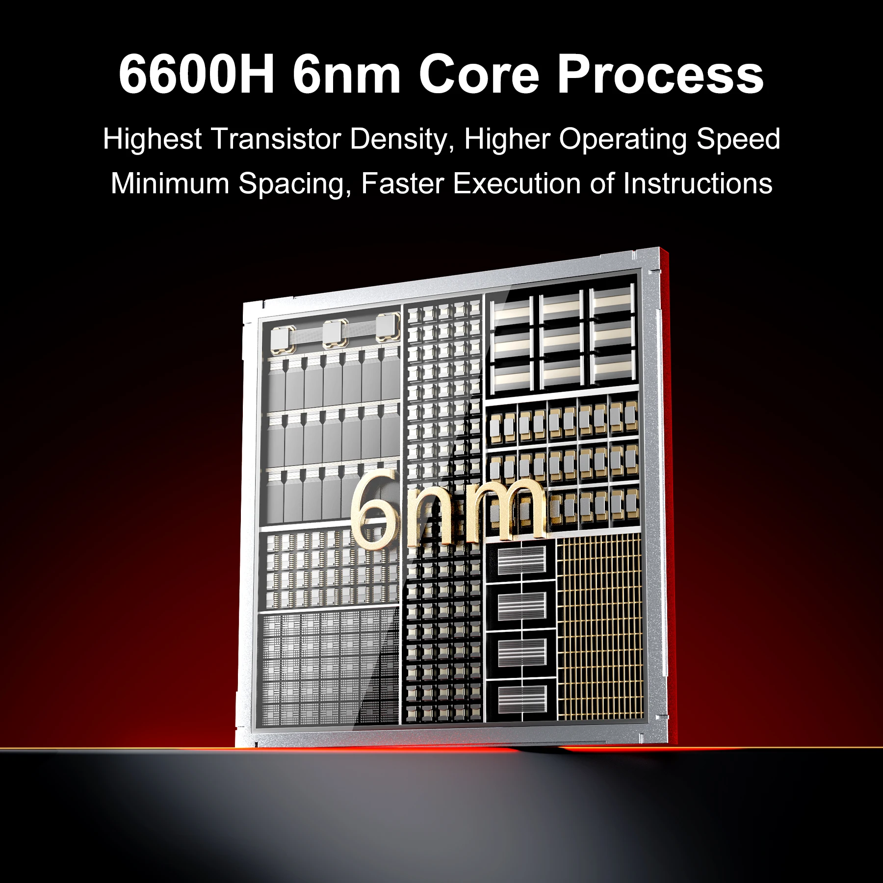 FIREBAT AM02 MINI-PC AMD R5 6600H DDR4 16GB RAM 512GB SSD WIFI6 BT5.2 Portable Desktop MINI-PC Computer