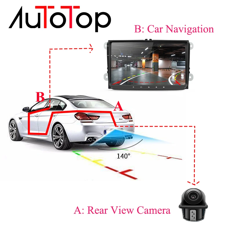 AUTOTOP Car Reverse Camera For Volkswagen Golf Passat B7 B6 Tiguan Jetta MK6 Audi A3 A4 A5 Q5 A6 Rear View Parking Backup Cam view 6