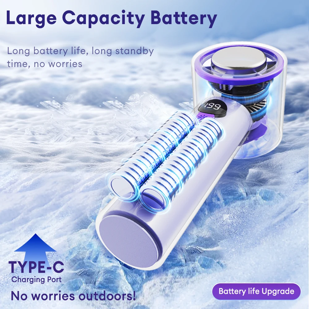 JAMAY FS6 Handheld Portable Fan 3600mAh Large Battery 1.5H Fast Charge LED Screen 199 Gears Adjustable Wind Speed Summer Tools