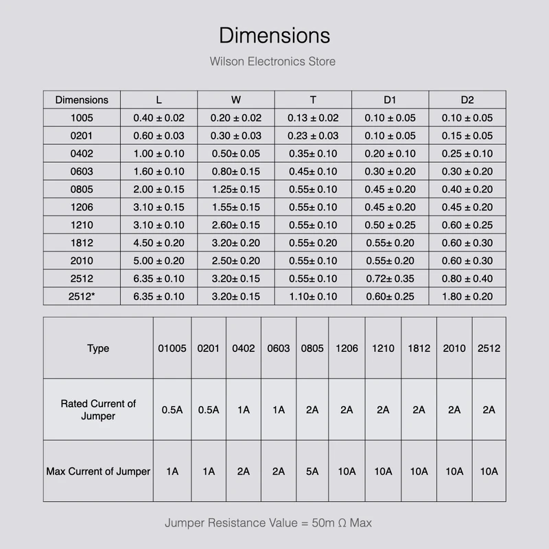 100 TEILE/LOS 0805 SMD Chip Festwiderstand mit Toleranz ± 1 % 0,039 R 0,04 R 0,043 R Filmwiderstand