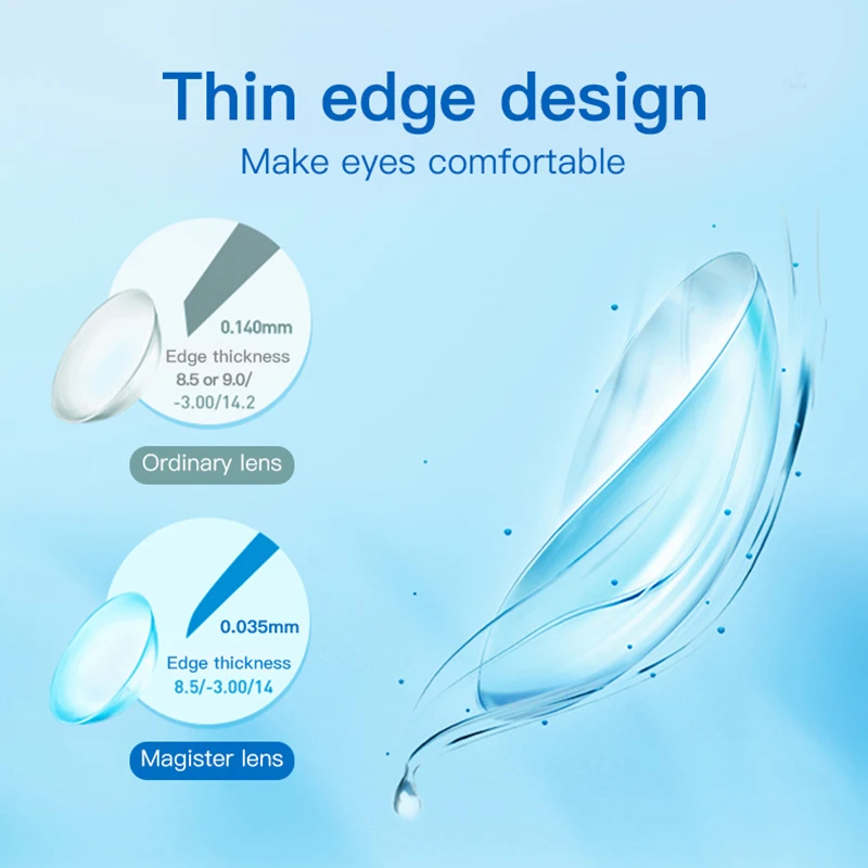 Magister Contact Lenses with Diopters Prescription Transparent Contact Lenses for Vision Myopia Lens 6 Months Eye Contacts Lens