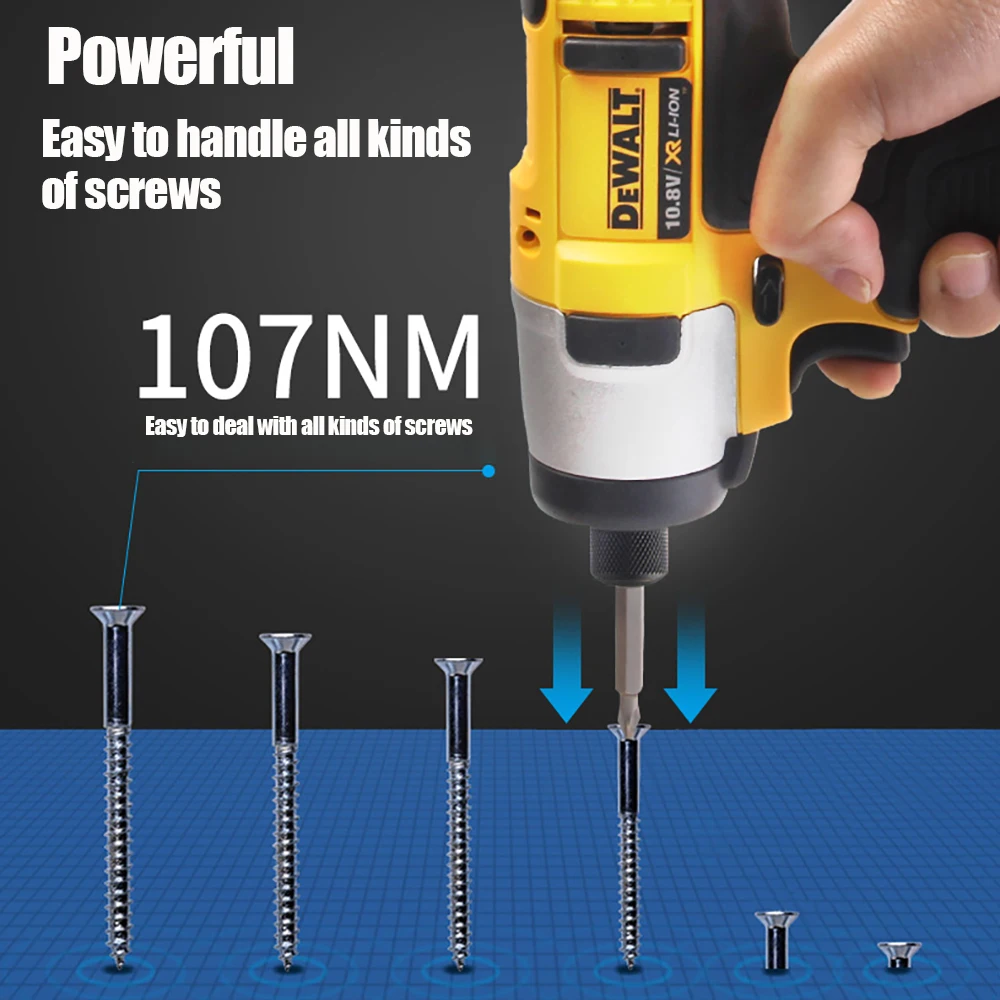 DEWALT 20-Volt MAX Lithium-Ion Cordless 1/4 in Impact Driver without Battery and Charger Included (DCF815DK2)