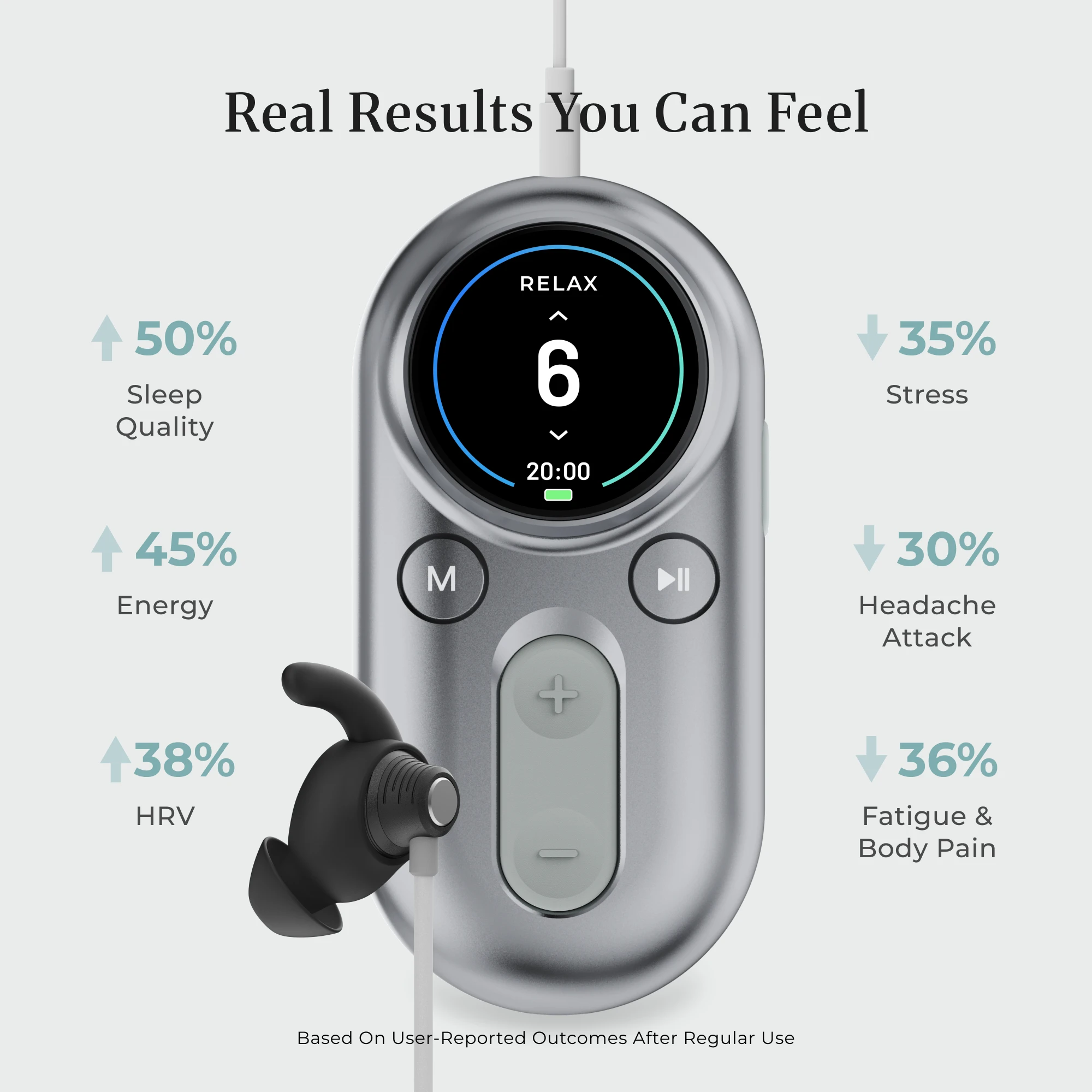 

ZenoWell Luna Ear taVNS Vagus Nerve Stimulator, Sleep Support, Relaxation, Meditation & Breath Training, Portable