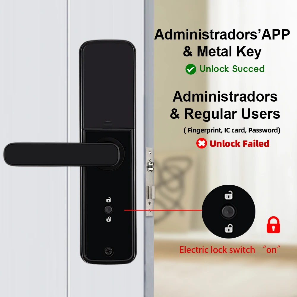 New RAYKUBE K11 TT Lock Bluetooth Biometric Fingerprint Lock Electric Door Lock With Password/Keyless /IC Card/APP Remote Unlock