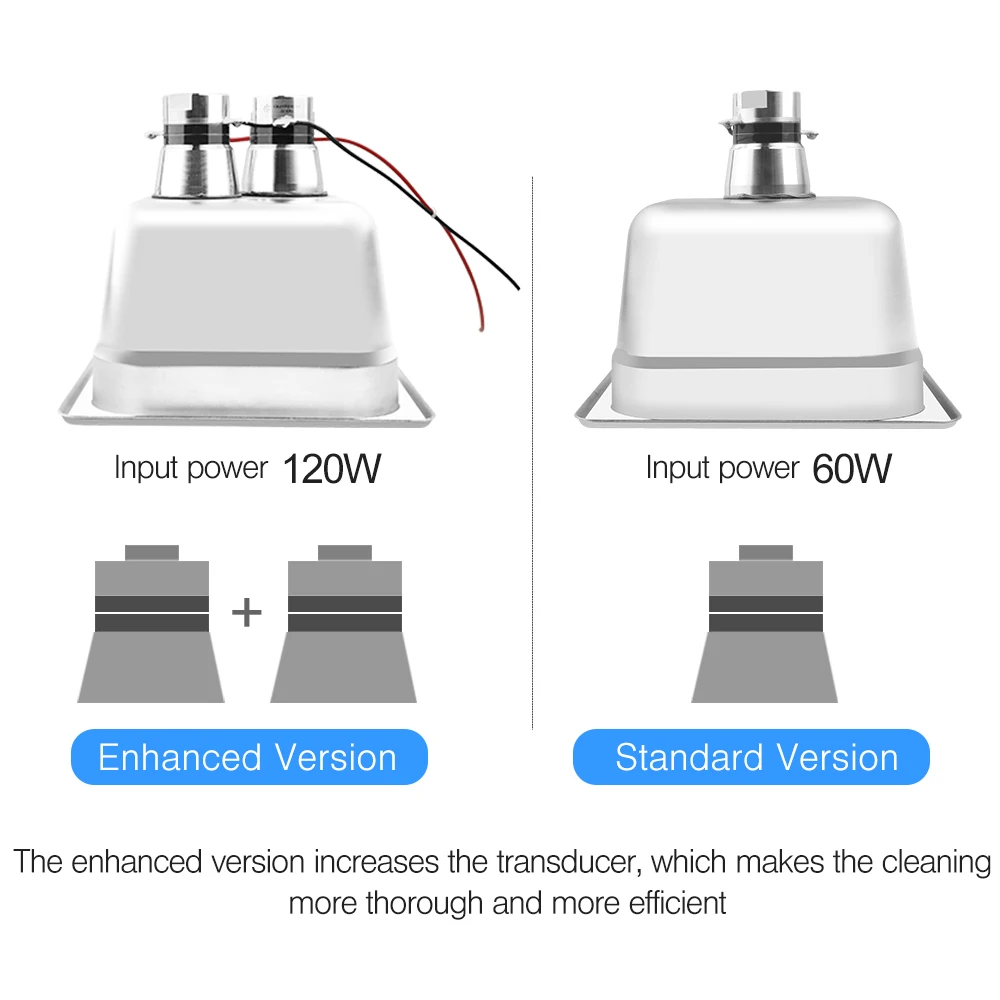 Ultrasonic Cleaner Spare Parts 2L SUS304 Tank 60W/120W Transducer Homemade Cleaning Device Accessories