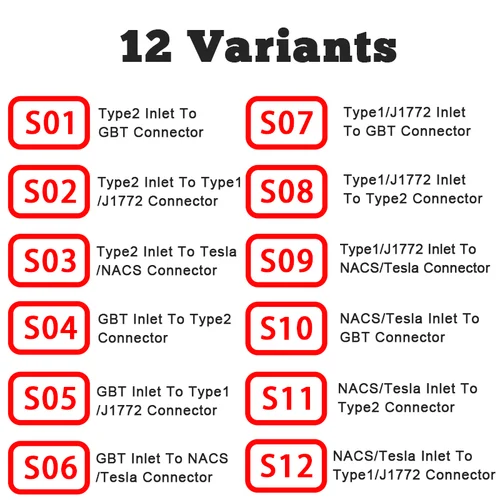Imagen 2 del producto Adaptador de carga EV multifuncional: permite una interconexión perfecta de 4 puertos de carga de CA globales J1772 tipo 2 Tesla GBT