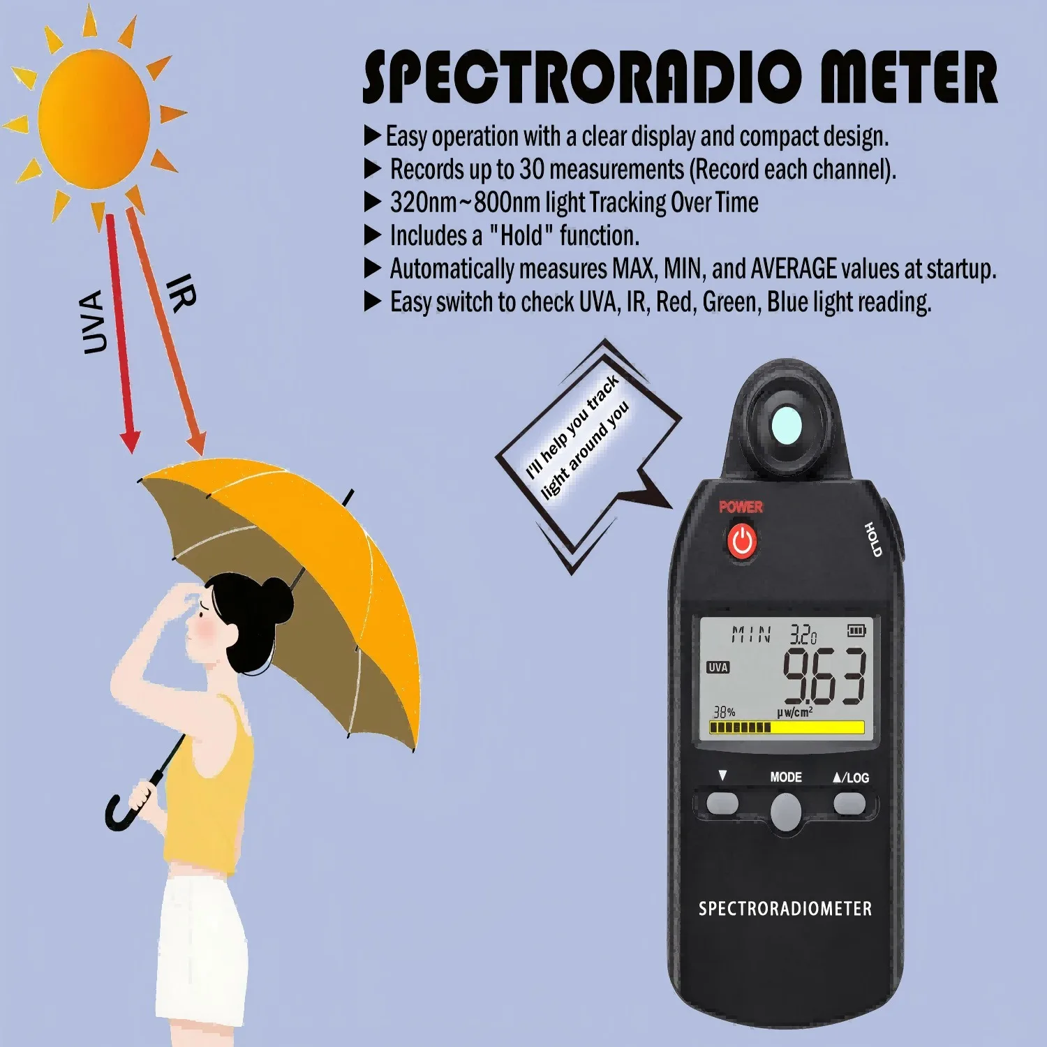 Spectral illuminometer UVA/IR/RGB/solar light all-in-one detector for plant growth promotion, portable light intensity detection