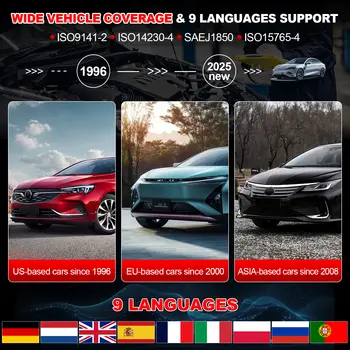 10 best sales Ferramenta de diagnóstico Yamaha YDT - №6