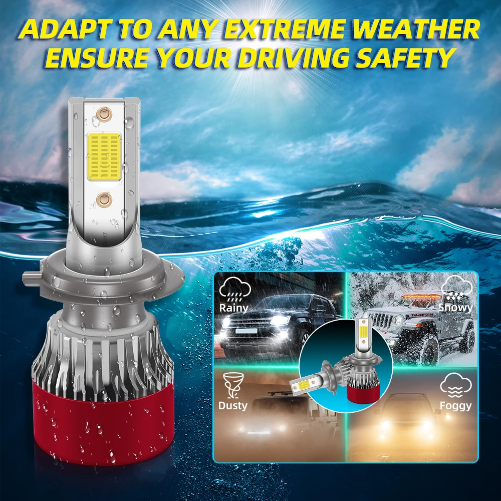 20000LM H7 LED Motorcycle Headlight 120W COB Chip Moto Front Light  6000K For Kawasaki Z1000SX (ZXT00G) 2010 2011 2012 2013