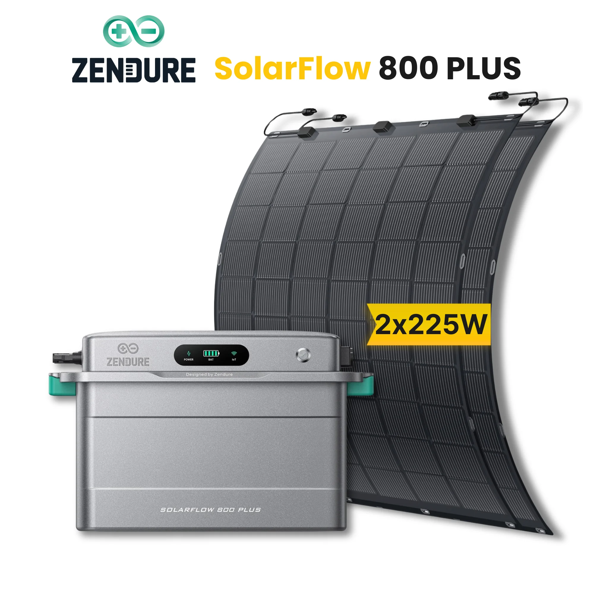 Zendure SolarFlow 800 Plus 1,92kWh + 450W Balkonkraftwerk mit Speicher Komplettset