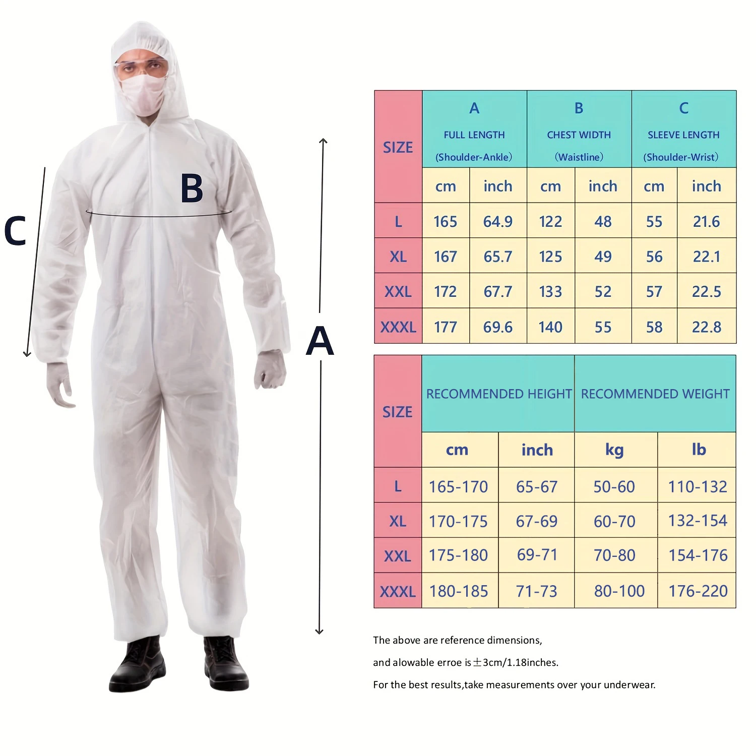 Anti-Static Disposable Protective Coverall, Antifouling SF Non-Woven Fabric Hooded Work Clothes, Zipper, Hazmat Suits No Boots