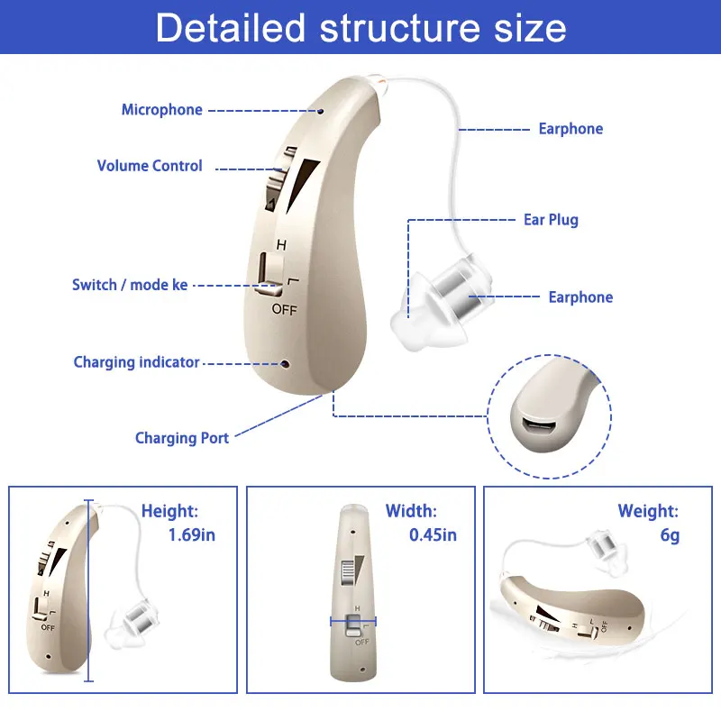 Digital Hearing Aids Rechargeable Hearing Aid High Power Sound Amplifier For Elderly Behind the Ear Care One Click Adjustable