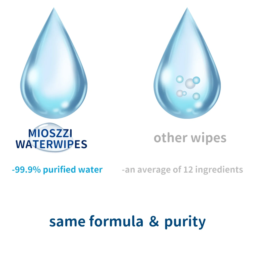 مناديل أطفال مائية نقية 99%، لا تسبب الحساسية وخالية من العطور، لطيفة للغاية للبشرة الحساسة، تم اختبارها طبيب الجلد" #3