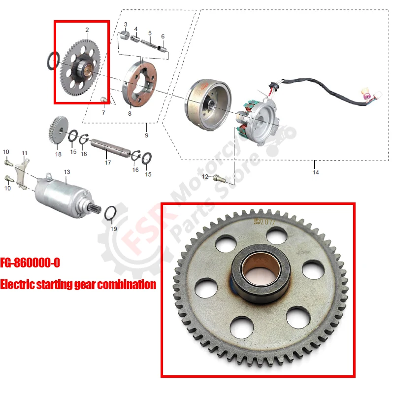 مجموعة تروس البداية الكهربائية، تناسب JIANSHE ATV 250-5، رمز الجزء FG-860000-0، أجزاء عربات التي تجرها الدواب الرباعية