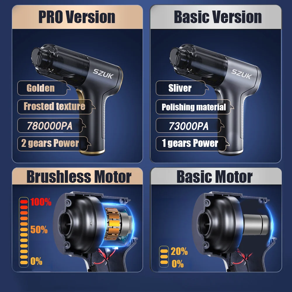Thumbnail 3 - #50 Compare Portable Car Vacuum Cleaners Before You Buy