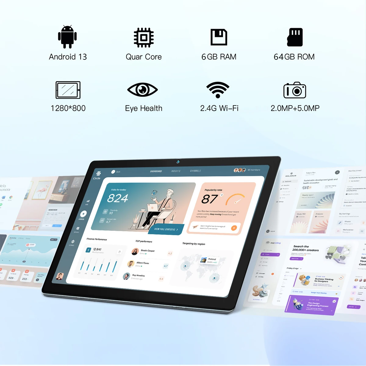 Android 13 Tablet com HD Touch Screen, WiFi, Bluetooth 5, 6GB de RAM, 64GB ROM, expansível para 128GB, 5000mAh bateria, MB1001, 10,1 em