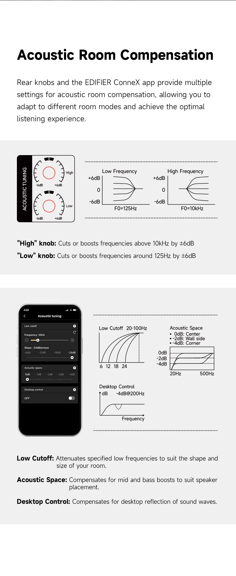 Edifier MR3 Aktive 2.0 Studio-Monitorlautsprecher Bluetooth 5.4 36W RMS Hi-Res Audio 3,5 Zoll Treiber Multi-Eingang – Detail 7
