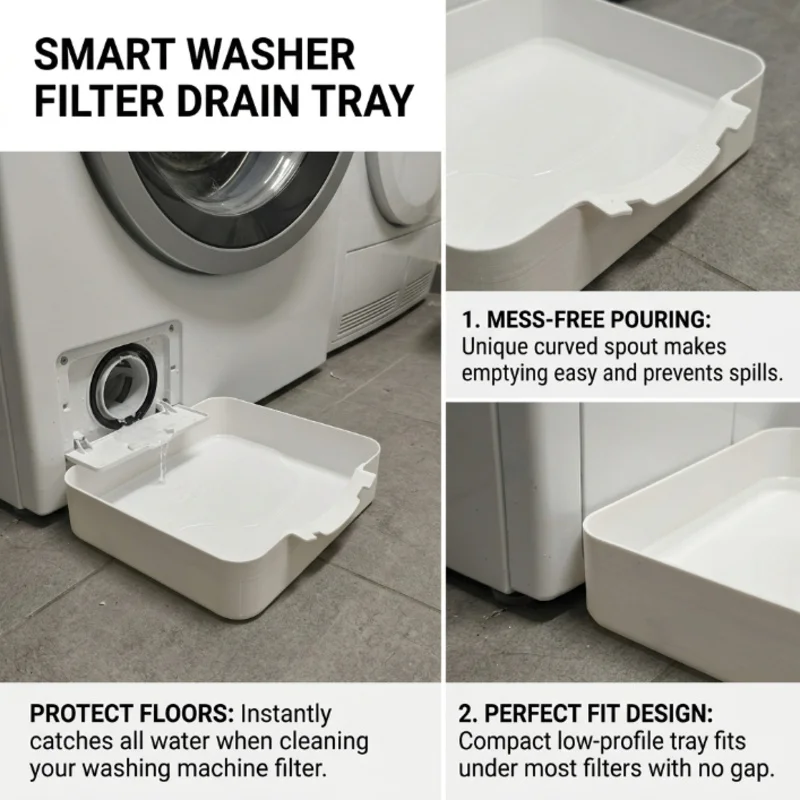 Thick Anti-Slip Washing Machine Base Tray, Waterproof Leak Proof Pad, Water Overflow Prevention Floor Protector Bracket