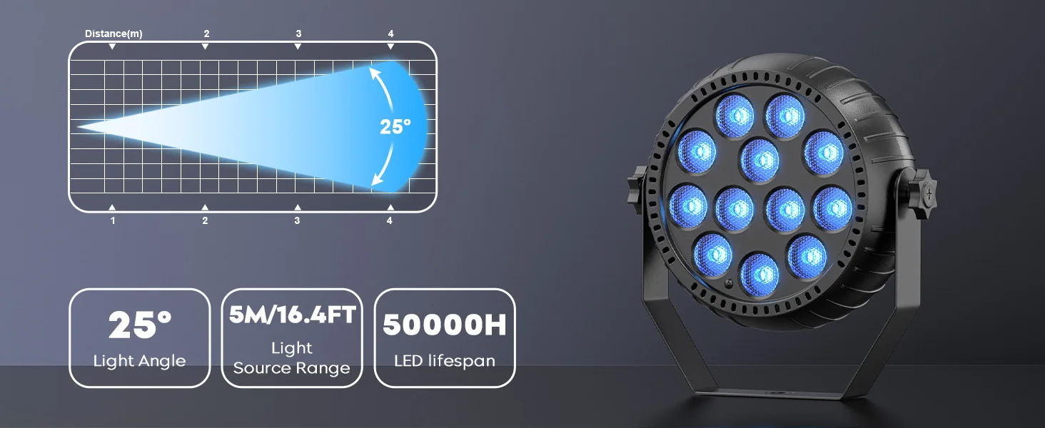 LeLeght 4Pcs 12LED Mini RGB Wireless Rechargeable Par Light LED Par Light Rechargeable Show Lights for Concert Party Wedding Bar